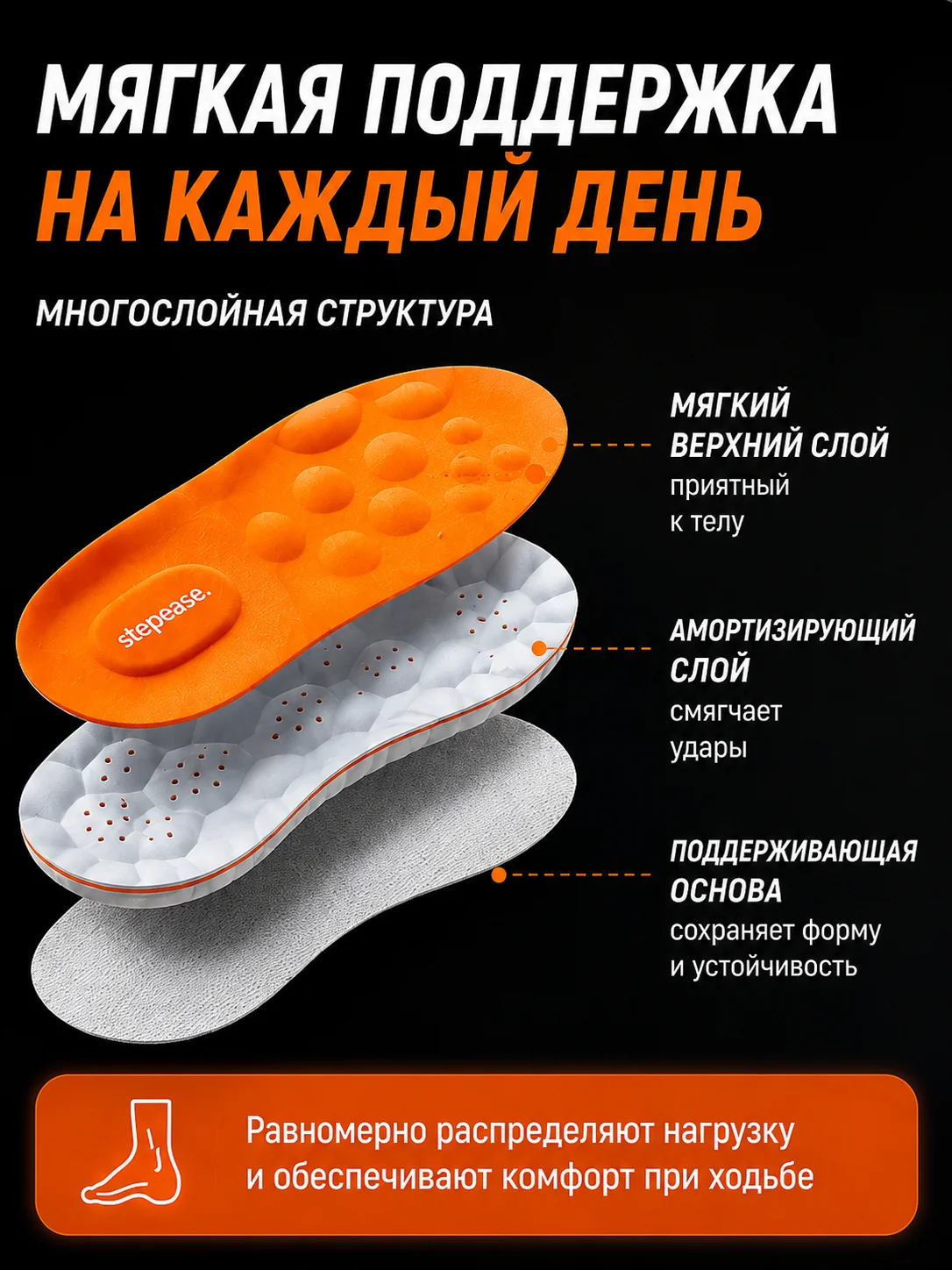 Здоровые и отдохнувшие ноги со стельками Stepease